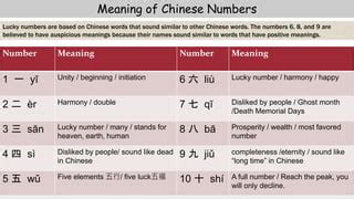 中國鳳凰圖案|58,000+張中國風鳳凰圖案素材，PNG去背圖免費下載